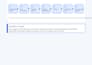 build scalable backend apis and infrastructure